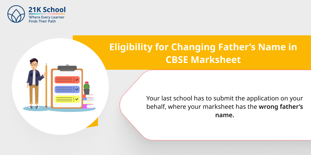 Eligibility for Changing Father’s Name in CBSE Marksheet