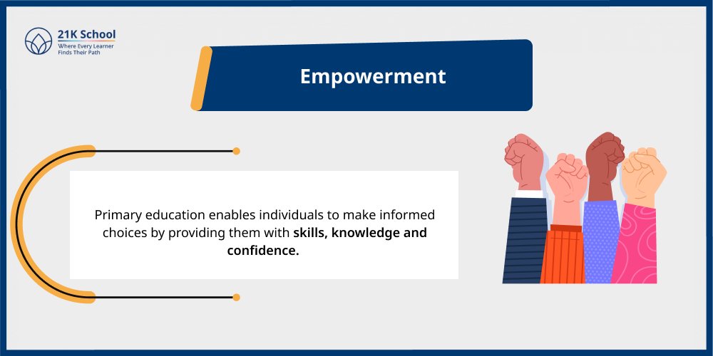 2. Empowerment