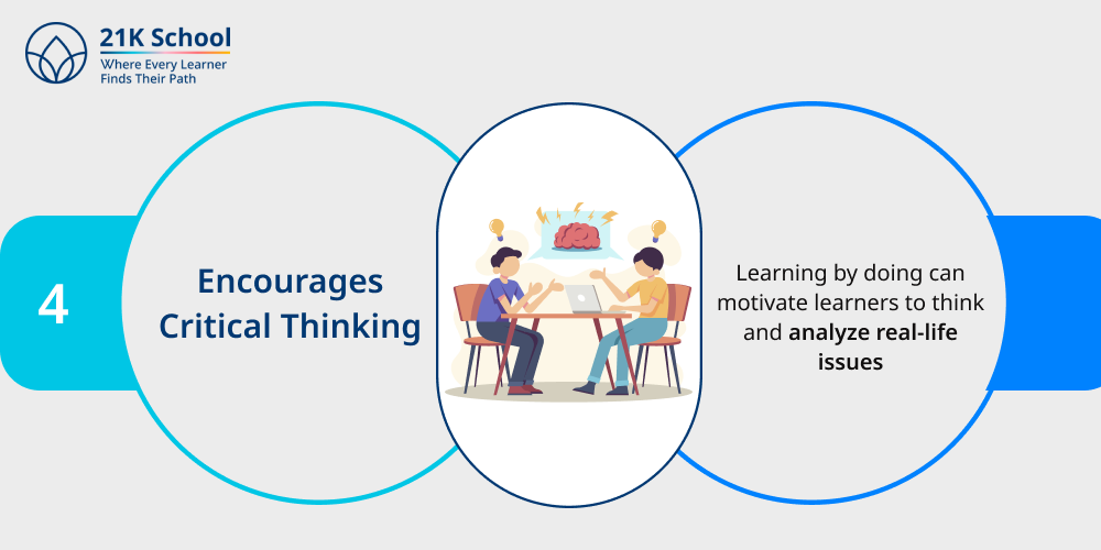 4. Encourages Critical Thinking