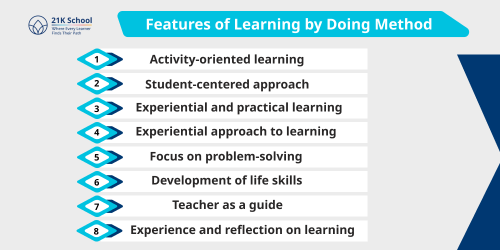 Features of Learning by Doing Method
