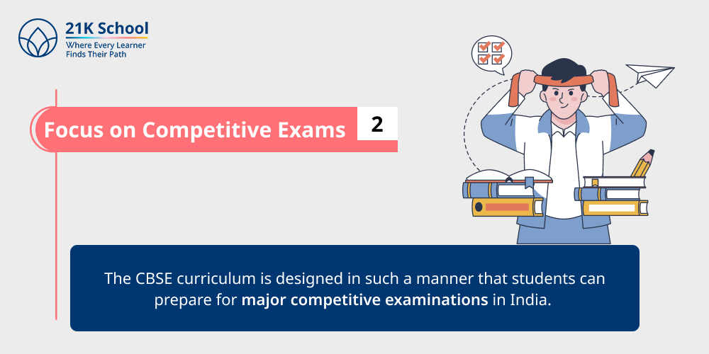 Focus on Competitive Exams