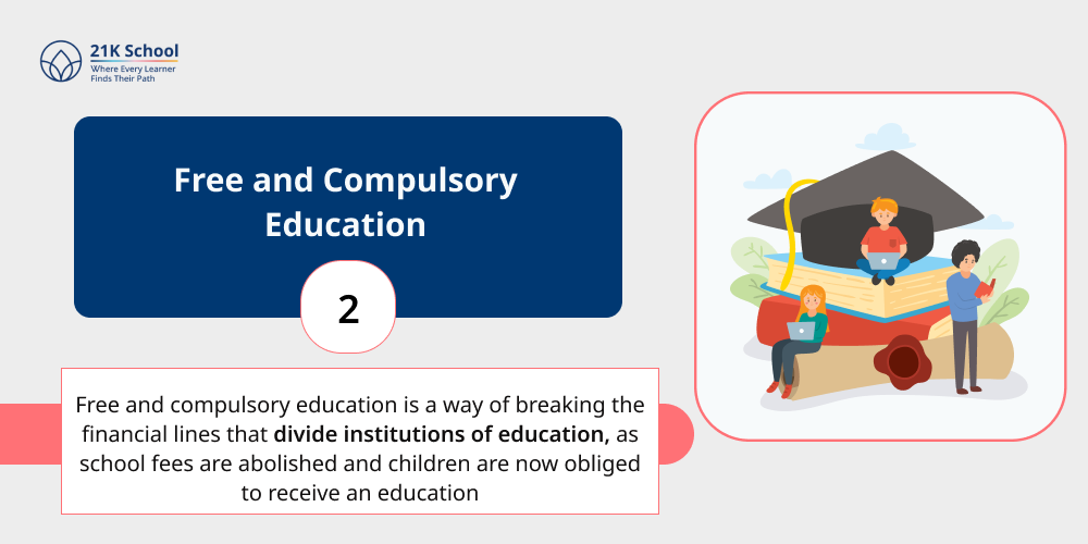 2. Free and Compulsory Education
