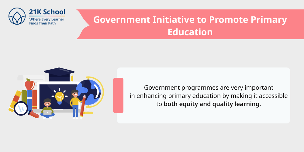 Government Initiative to Promote Primary Education