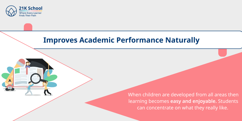 3. Improves academic performance naturally