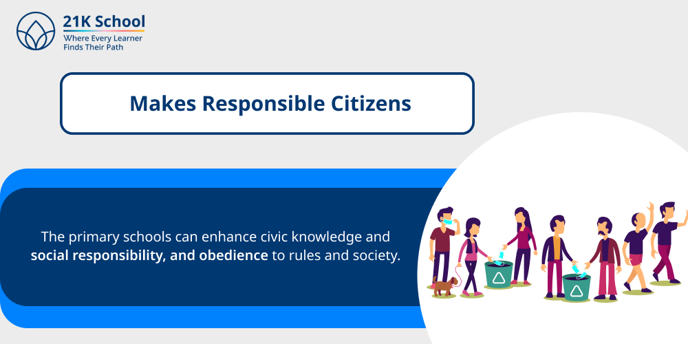 5. Makes Responsible Citizens
