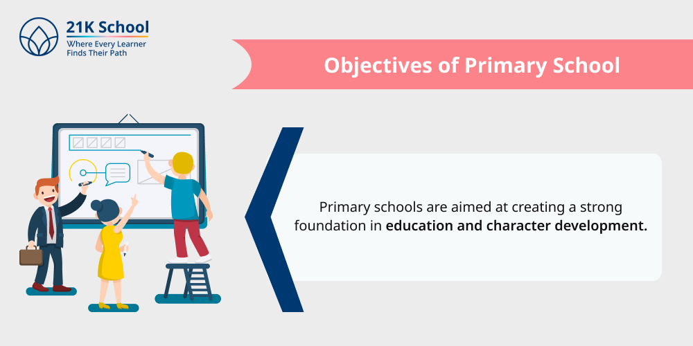 Objectives of Primary School