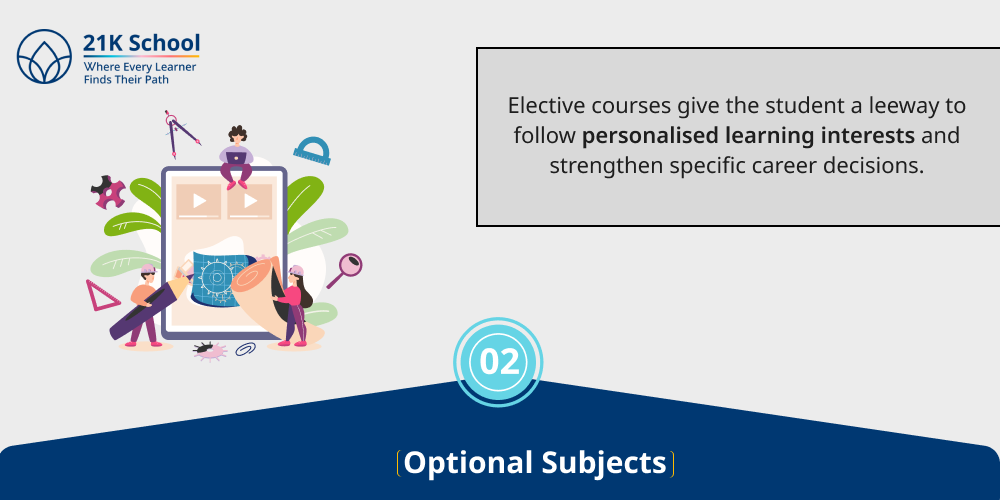 Optional Subjects