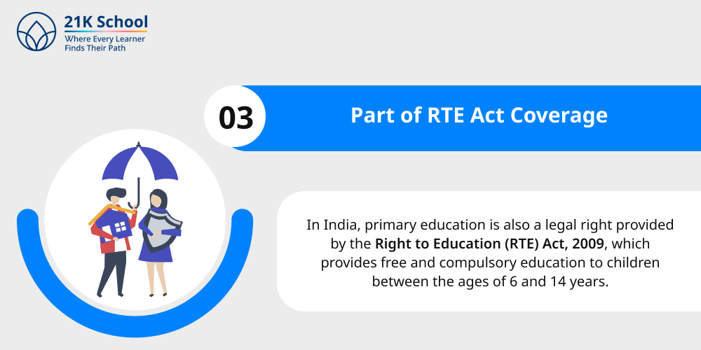 3. Part of RTE Act Coverage