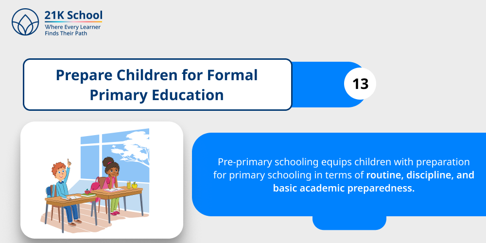 13. Prepare Children for Formal Primary Education