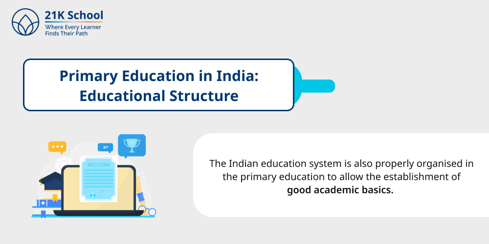 Primary Education in India: Educational Structure