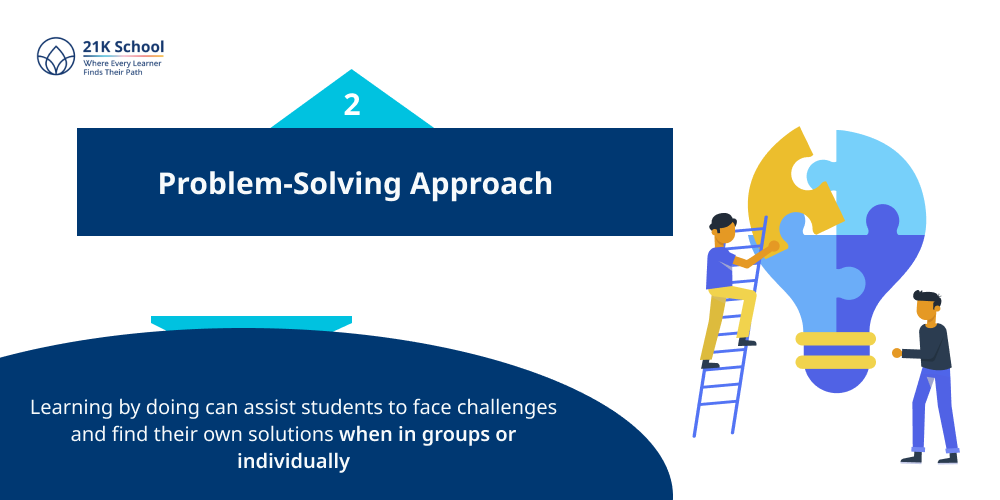 2. Problem-Solving Approach