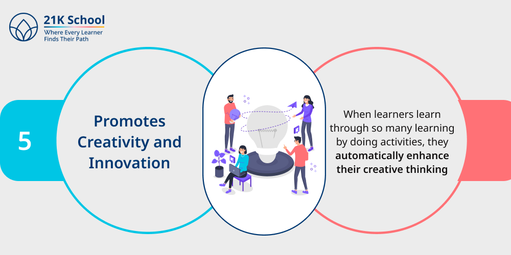 5. Promotes Creativity and Innovation