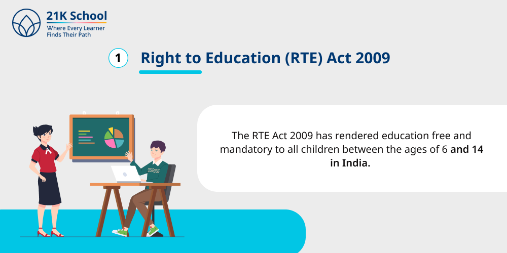 1. Right to Education (RTE) Act 2009