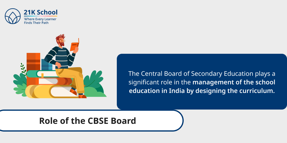 Role of the CBE Board
