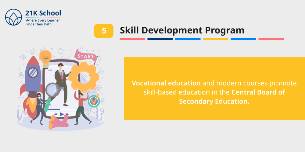 Skill Development Program