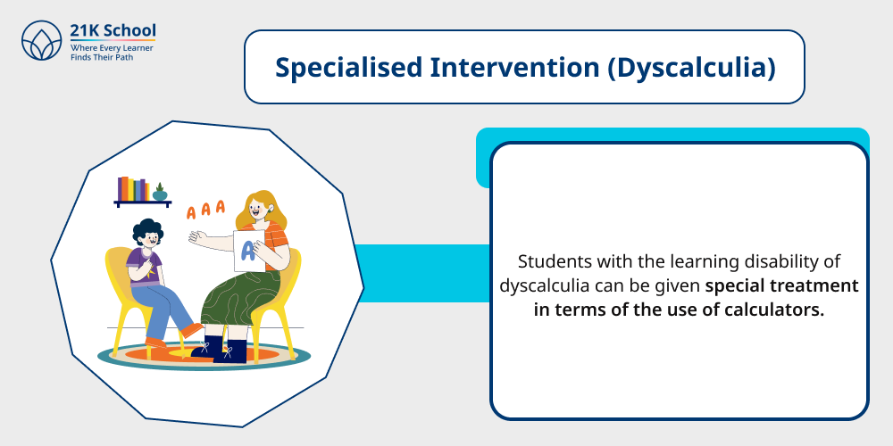 2. Specialised Intervention (Dyscalculia)