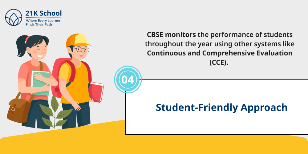 Student-Friendly Approach