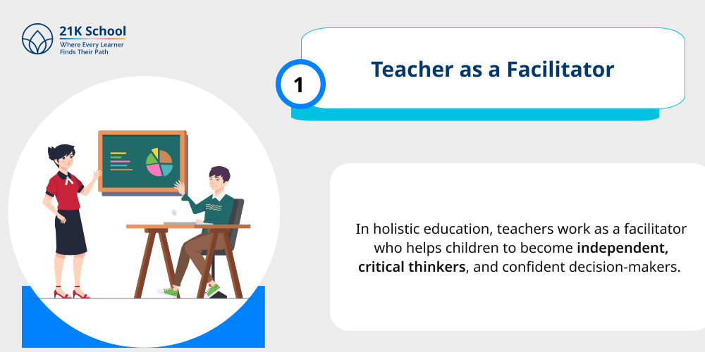 1. Teacher as a facilitator
