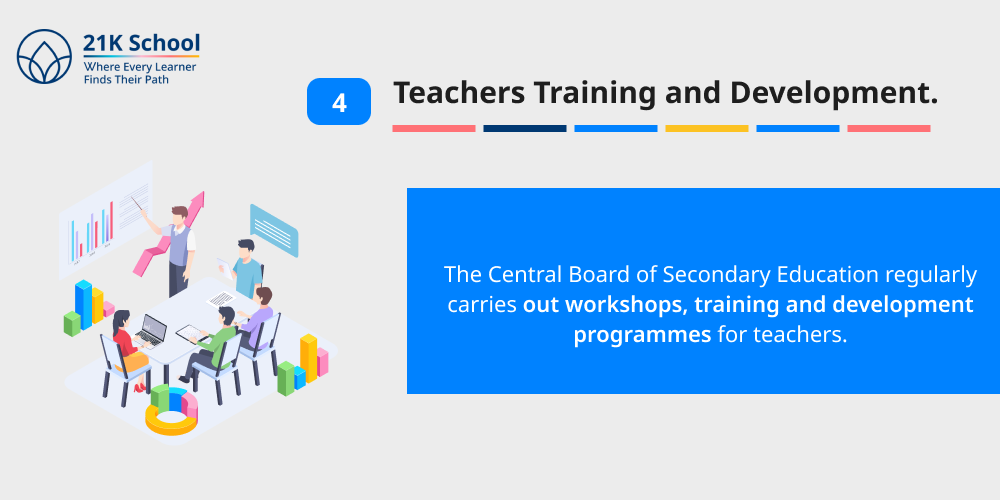 Teachers Training and Development.