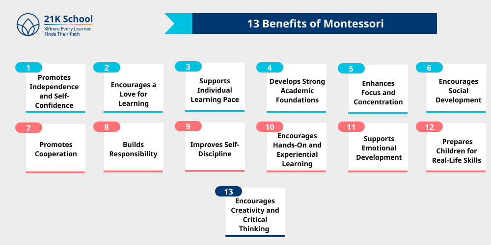 13 Benefits of Montessori