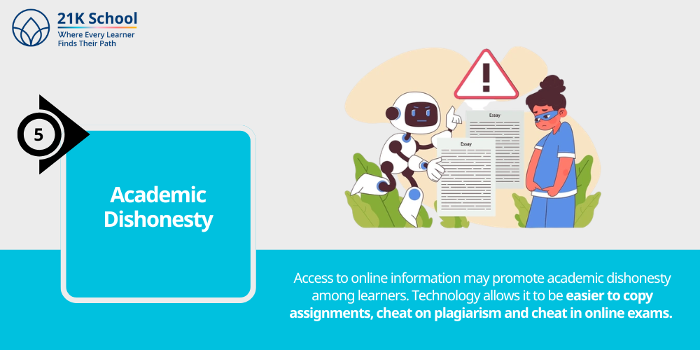5. Academic Dishonesty