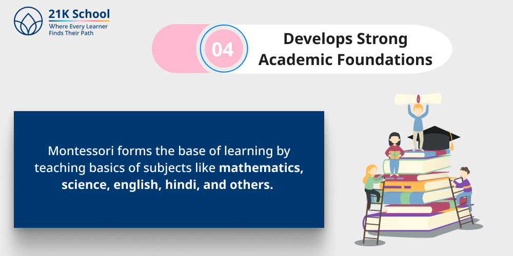 Develops Strong Academic Foundations