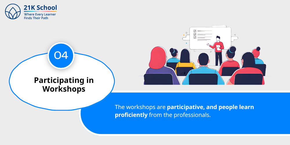 4. Participating in Workshops
