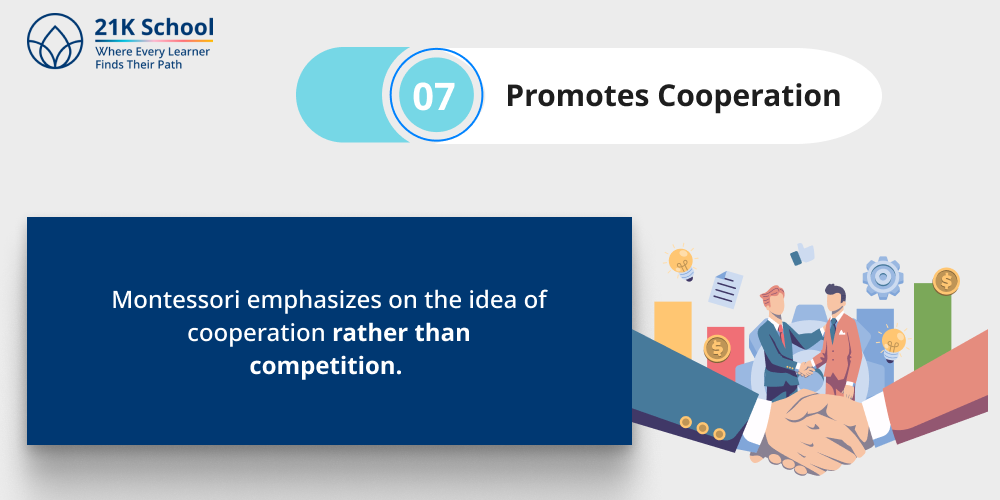  Promotes Cooperation