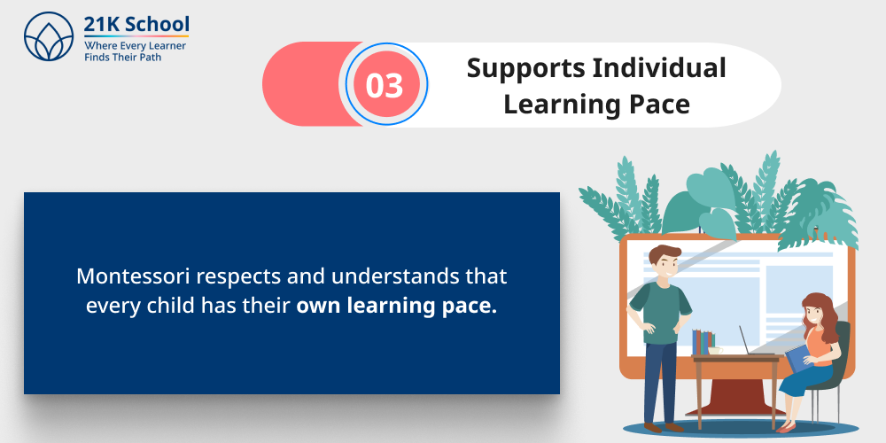Supports Individual Learning Pace