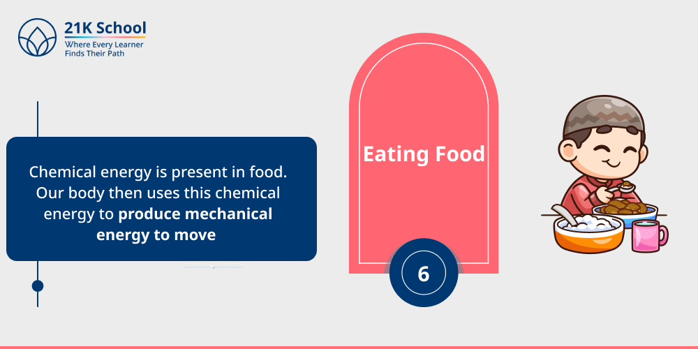 6. Eating Food