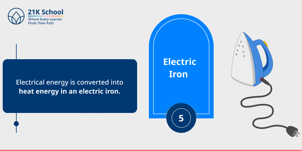 5. Electric Iron