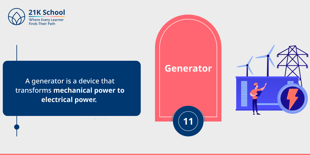 11. Generator