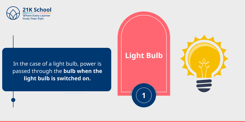 1. Light Bulb
