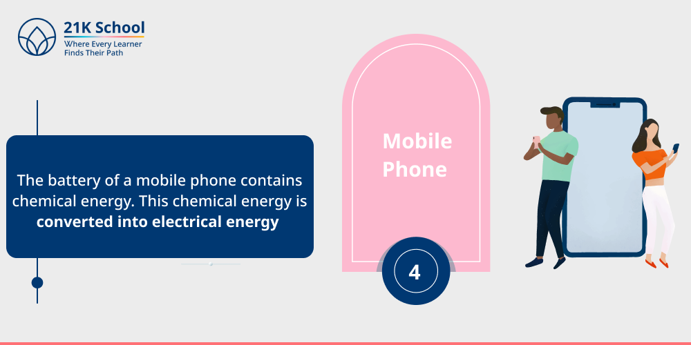 4. Mobile Phone