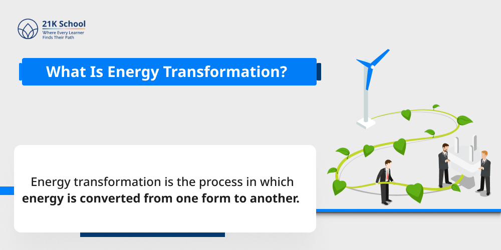 What Is Energy Transformation?