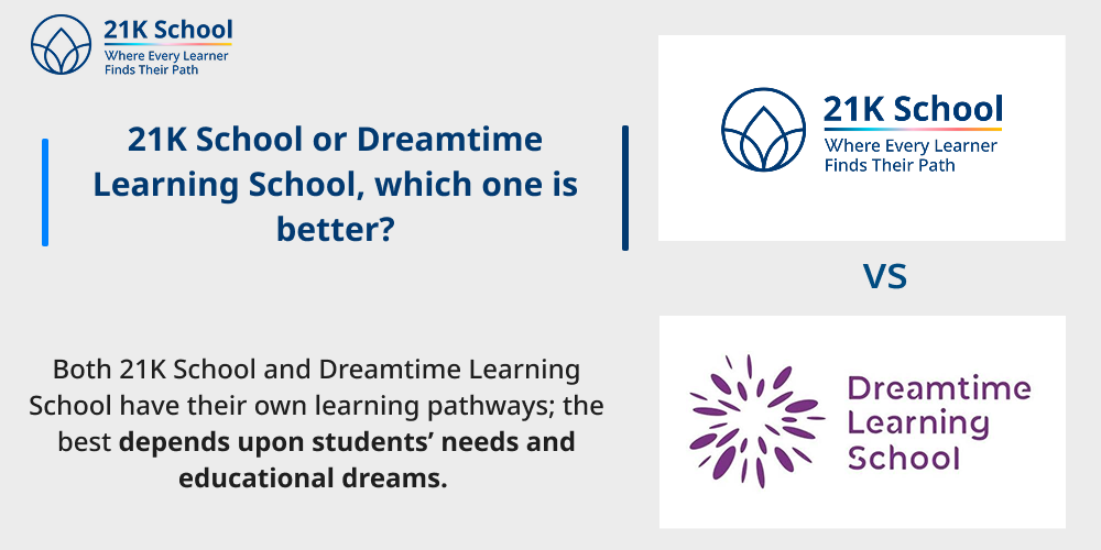 21K School or Dreamtime Learning School, which one is better?