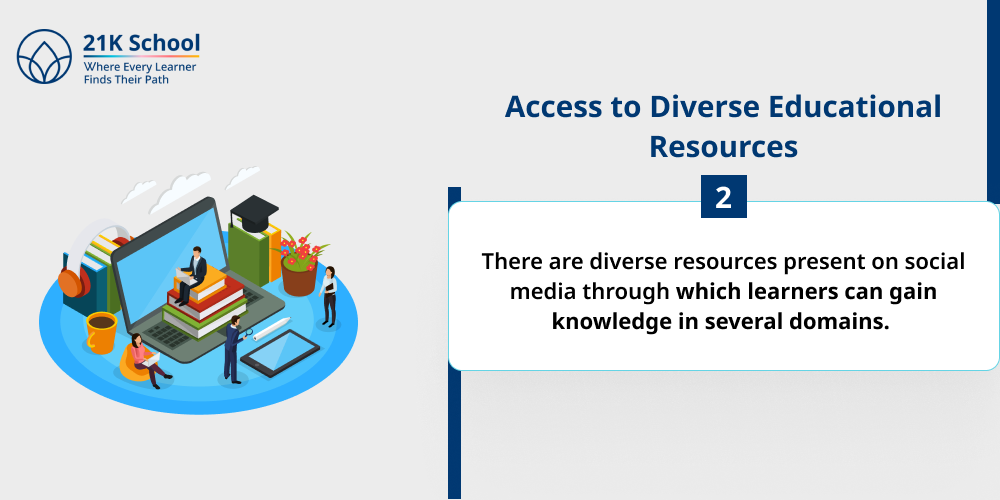 Access to Diverse Educational Resources