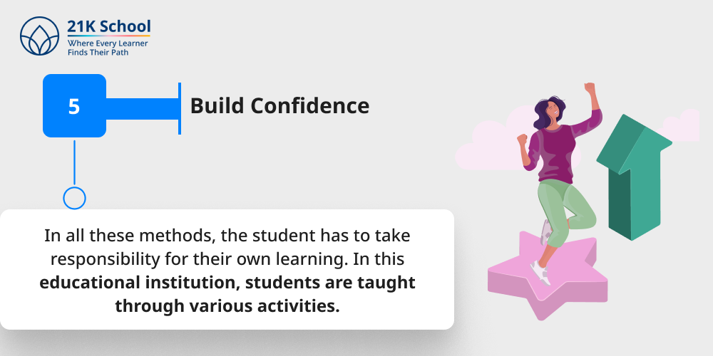 Build Confidence
