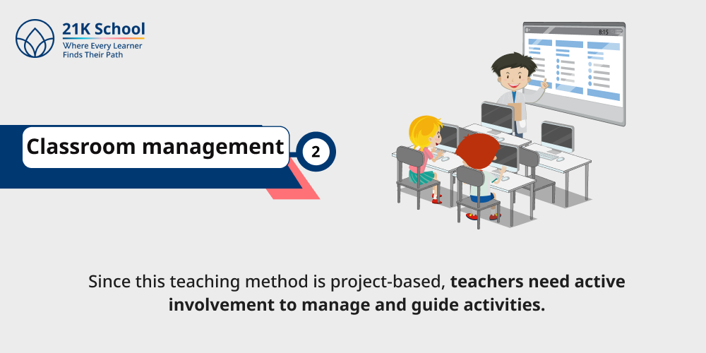 Classroom management