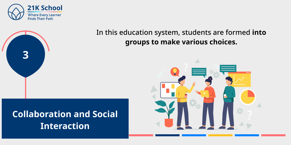 Collaboration and Social Interaction