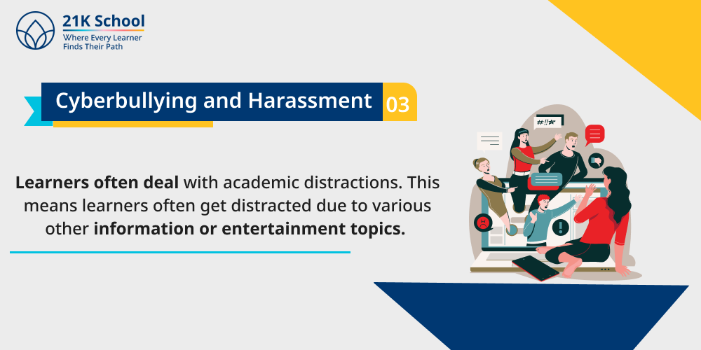 Cyberbullying and Harassment