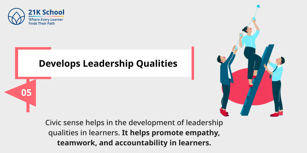 Develops Leadership Qualities