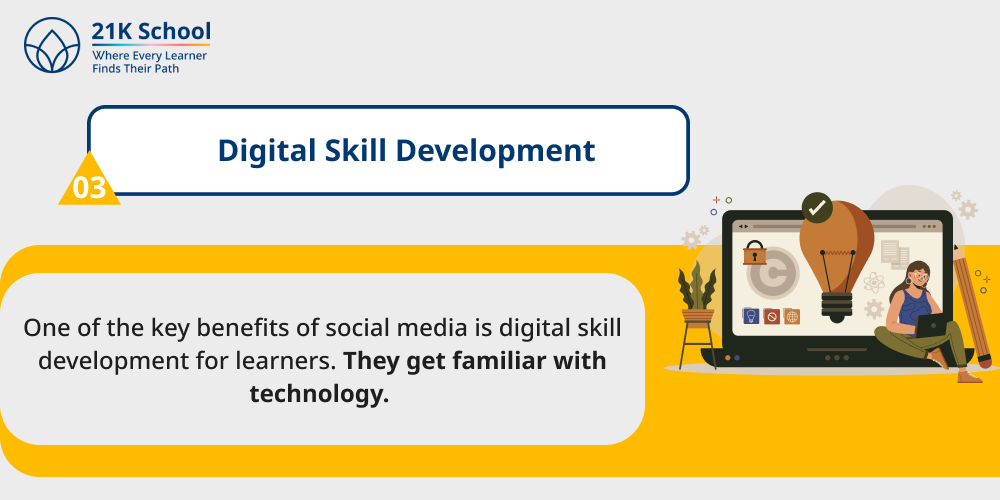 Digital Skill Development