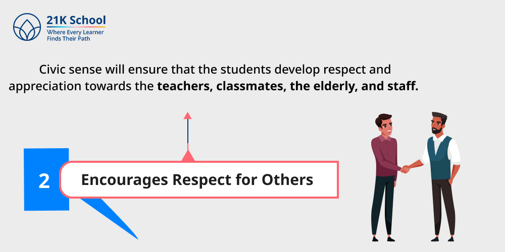 Encourages Respect for Others