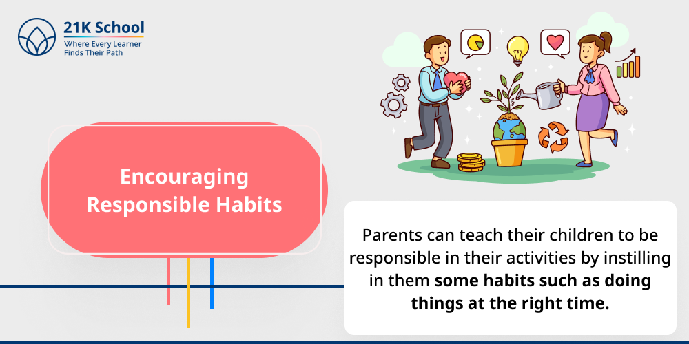 Encouraging Responsible Habits