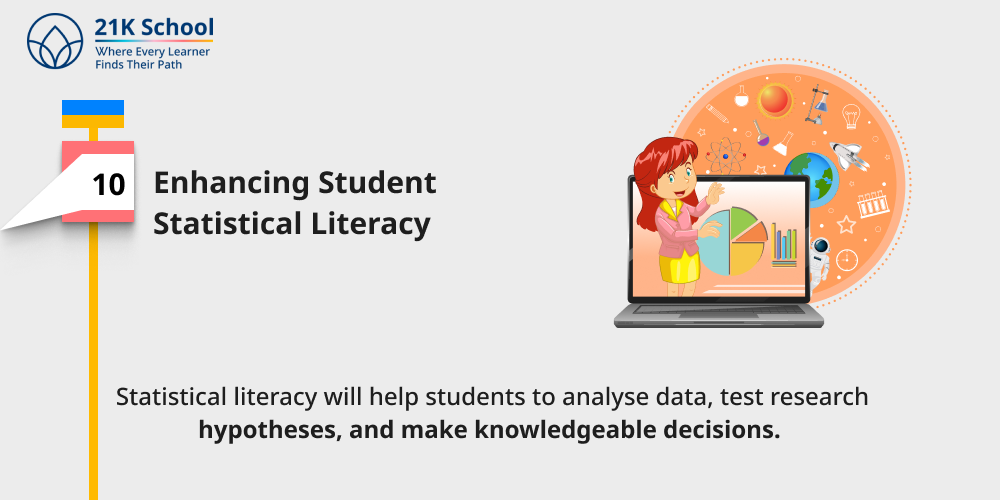Enhancing Student Statistical Literacy