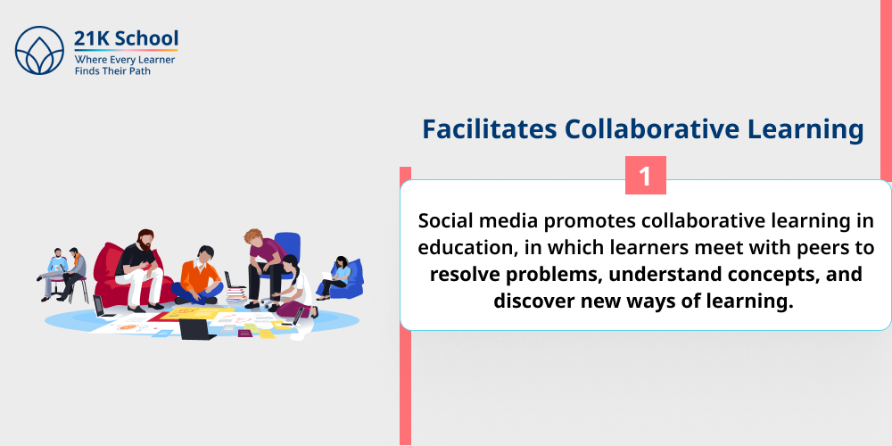 Facilitates Collaborative Learning