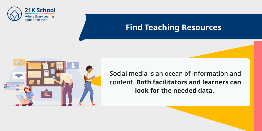  Find Teaching Resources