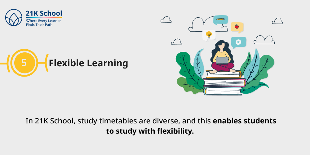 Flexible Learning