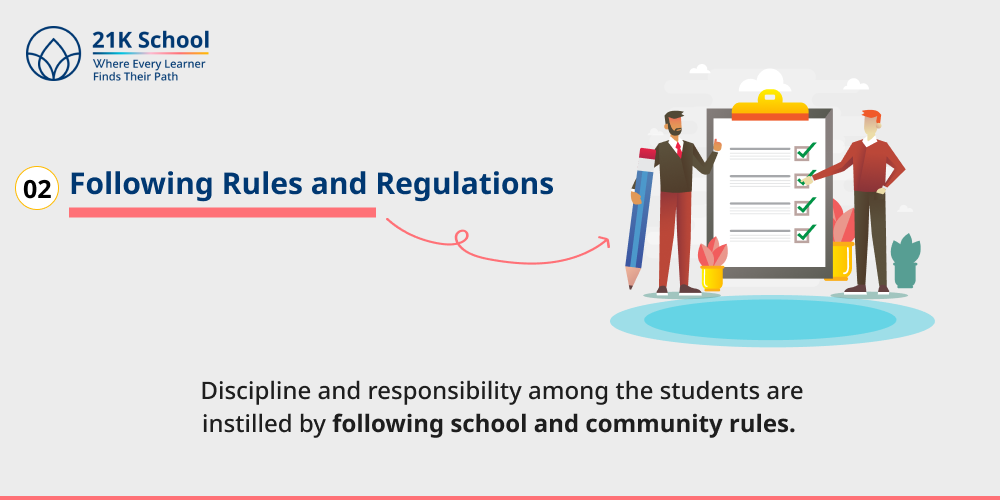 Following Rules and Regulations